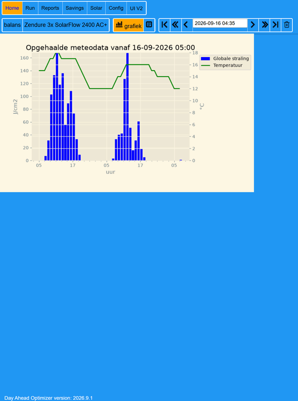 Afbeeldingslocatie: https://tweakers.net/i/bo68R2lrF_ijoobdPrBo7y8pxIQ=/x800/filters:strip_exif()/f/image/iK4GXmE7SO2lvbNZvXi7FVlp.png?f=fotoalbum_large