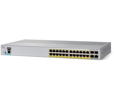 Cisco 2960-L