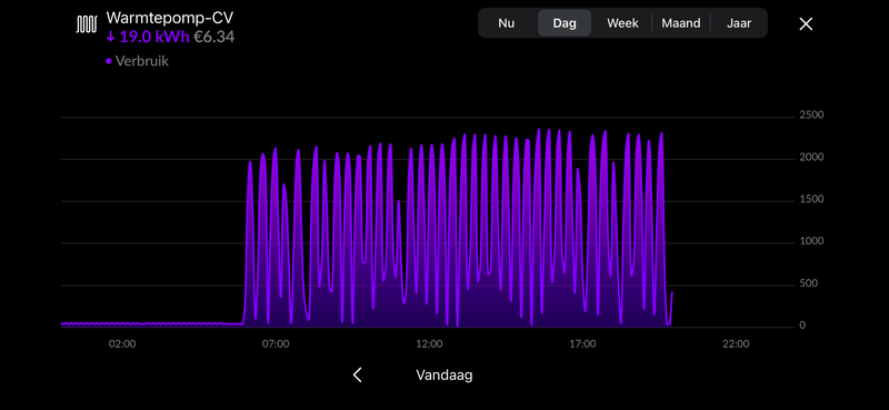 Afbeeldingslocatie: https://tweakers.net/i/bou960RnI81wnqGDMPvupkh9Xyg=/800x/filters:strip_exif()/f/image/8aa5s26X2dCMXgdbTqqtU53y.png?f=fotoalbum_large
