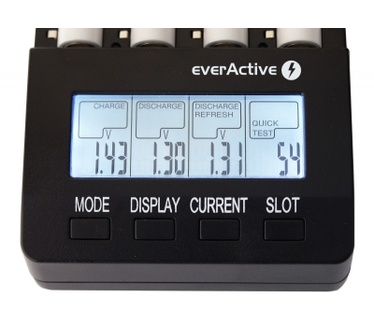 Everactive NC-3000