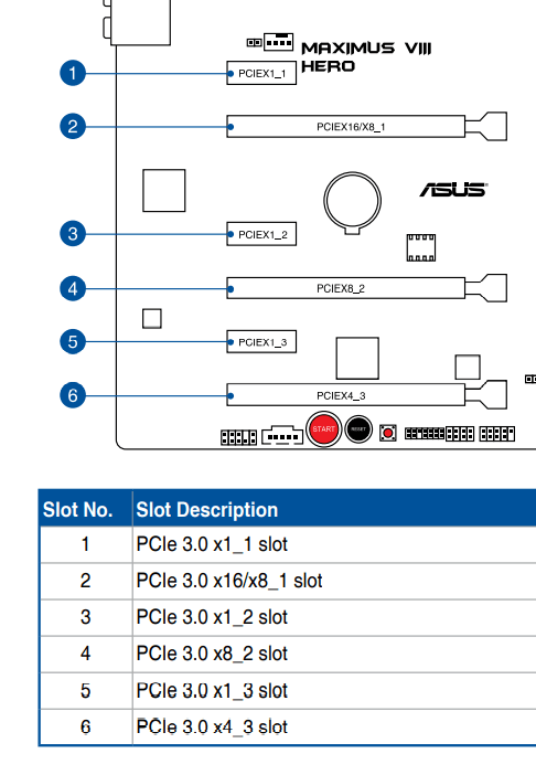 Afbeeldingslocatie: https://tweakers.net/i/bp-Jo6oQayC2hD1Egdcb0MJD_pA=/full-fit-in/4000x4000/filters:no_upscale():fill(white):strip_exif()/f/image/YgHsPP76DMOwiHNNwrQnjV5E.png?f=user_large