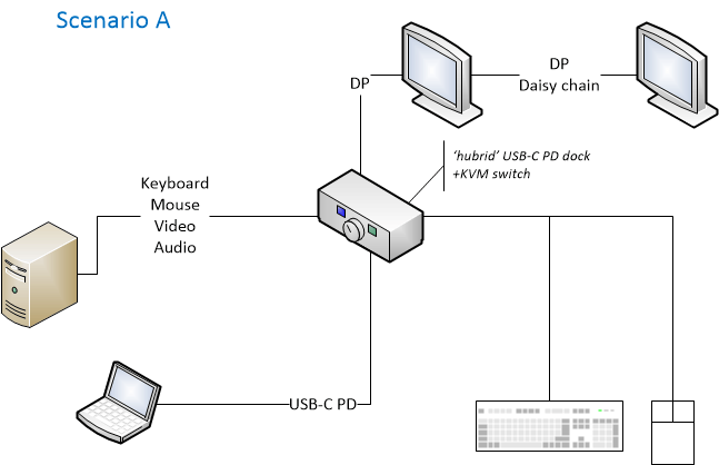 Afbeeldingslocatie: https://tweakers.net/i/bp0mRNxDUg-3Q_KeJWTIk-Uzajw=/full-fit-in/4000x4000/filters:no_upscale():fill(white):strip_exif()/f/image/Z3NvJjVXNPK1JgQp0LyPNrxt.png?f=user_large