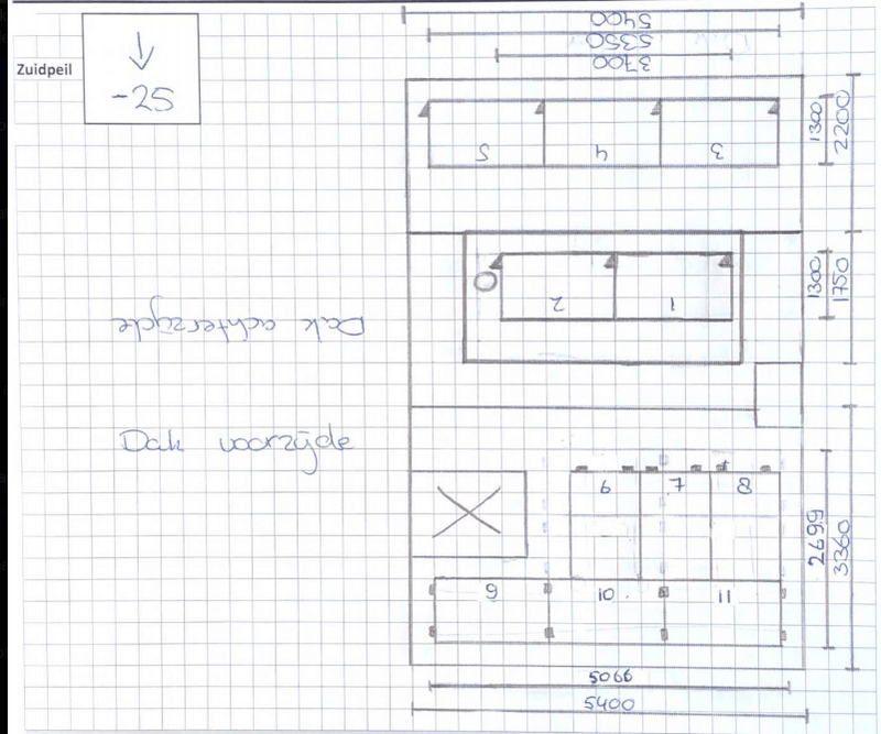 Afbeeldingslocatie: https://tweakers.net/i/bpCMSiTDIPm6qS29Ujkv7NQAam0=/800x/filters:strip_exif()/f/image/jMe30qpzeWAUZAWtMgJfIrQN.png?f=fotoalbum_large