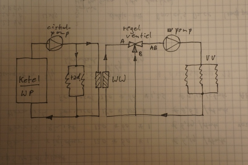 Afbeeldingslocatie: https://tweakers.net/i/bpHsQpDywFLvJXEA-GDMIYExxLA=/800x/filters:strip_icc():strip_exif()/f/image/8cPQvAyJcscWbfvmyPxDVk4O.jpg?f=fotoalbum_large