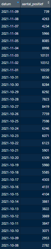 Afbeeldingslocatie: https://tweakers.net/i/bpHvTkKcXkxDZ1QM7ex5eRFG_-E=/full-fit-in/4000x4000/filters:no_upscale():fill(white):strip_exif()/f/image/j9MJZjMfyTWqIn2PNvhe6fvV.png?f=user_large