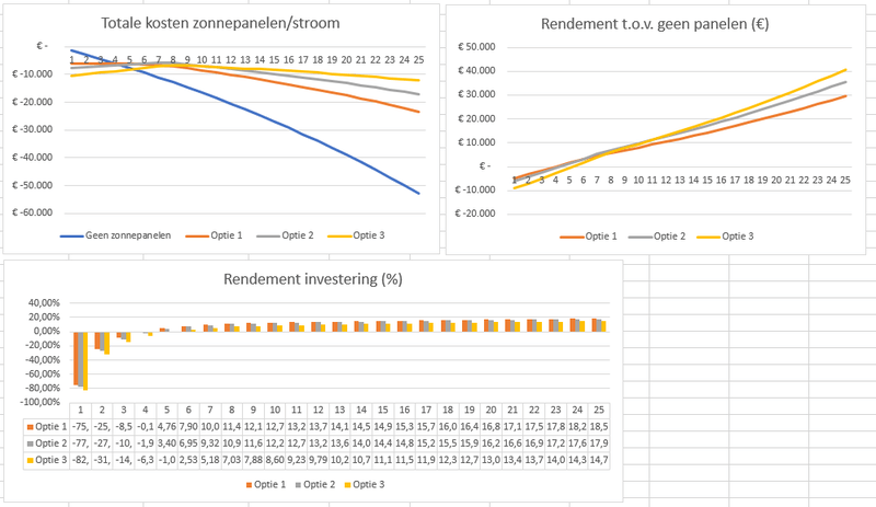 Afbeeldingslocatie: https://tweakers.net/i/bpNw7fPfuHNz4fuIgDhfYIsK8uw=/800x/filters:strip_exif()/f/image/y037caWXOrnJwCmgrjYOlkWO.png?f=fotoalbum_large