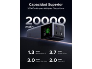 Ugreen Nexode Fast Charging 20000mAh 130W