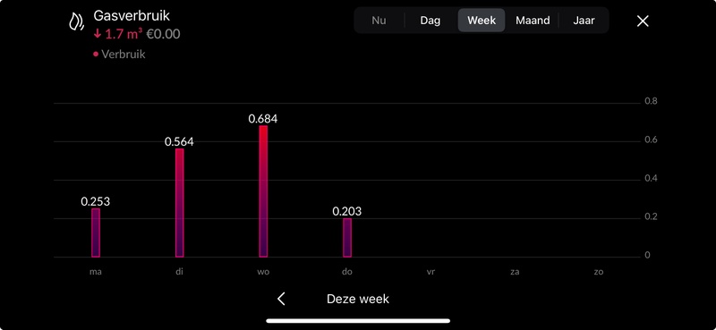 Afbeeldingslocatie: https://tweakers.net/i/bpruBu2Yh1sy90jjFRAXBg7wrGk=/800x/filters:strip_icc():strip_exif()/f/image/oEtC0vX1ioZa8cAmteaxxMJ6.jpg?f=fotoalbum_large