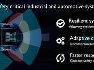 ARM DynamIQ