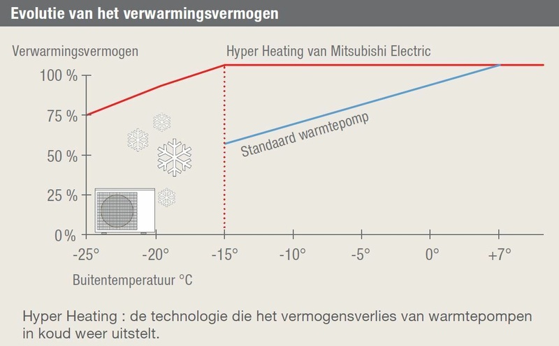 Afbeeldingslocatie: https://tweakers.net/i/bqTbVi_aQSR5Bpqf2AXwJ-6pNfI=/800x/filters:strip_icc():strip_exif()/f/image/mbQYncKXULWfBq0z17wNYVN0.jpg?f=fotoalbum_large