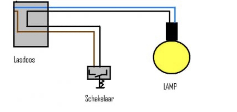 Afbeeldingslocatie: https://tweakers.net/i/bqi40zpCJ4pXF19ZwUZYSocjQ18=/800x/filters:strip_icc():strip_exif()/f/image/yxVpvitkfhWSGk648tqXDk6c.jpg?f=fotoalbum_large
