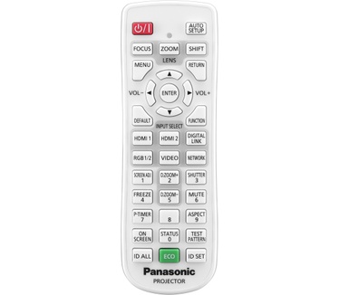 Panasonic PT-EW650