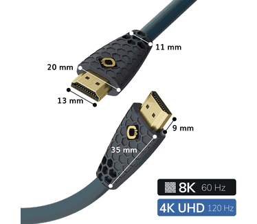 Oehlbach HDMI Aansluitkabel 2.00 m D1C92602 Petrol-blauw, Antraciet [1x HDMI-stekker - 1x HDMI-stekker] Blauw