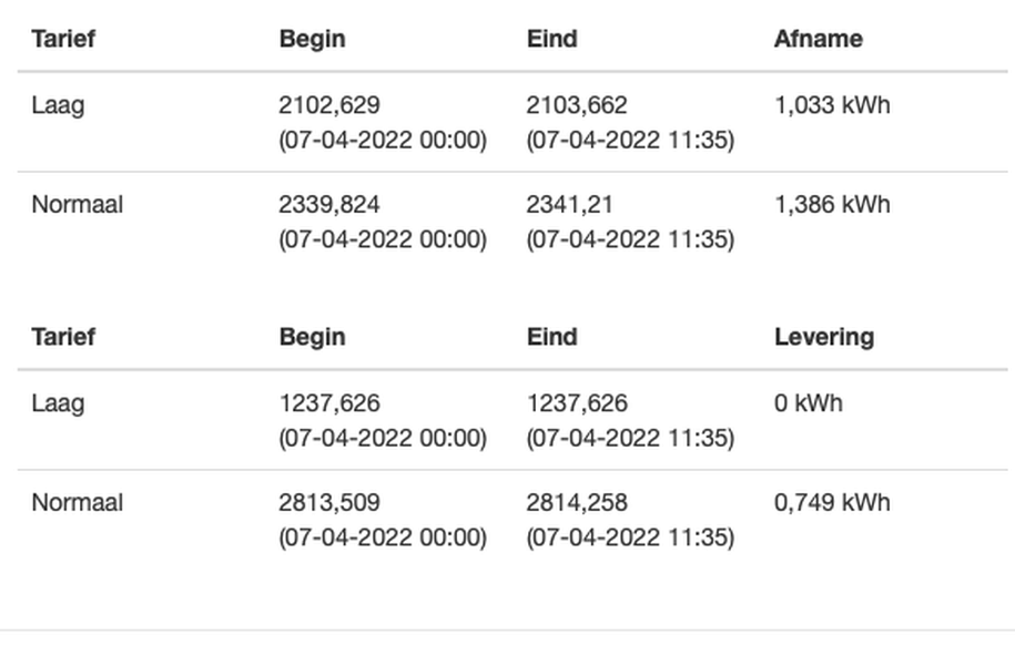 Afbeeldingslocatie: https://tweakers.net/i/brOymRxYir98B3gcmpuZUS1BdI4=/full-fit-in/4000x4000/filters:no_upscale():fill(white):strip_exif()/f/image/mLzdCVUCf491nP18EgWeVYTl.png?f=user_large
