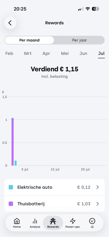 Afbeeldingslocatie: https://tweakers.net/i/braIhxIKK0n38EukjxXYG1t-GYM=/x800/filters:strip_exif()/f/image/6o9glkvn5EBepWu3IPXkf1KI.png?f=fotoalbum_large