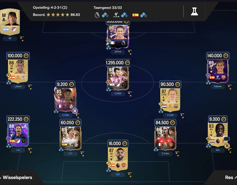 Afbeeldingslocatie: https://tweakers.net/i/brk1MfcfQdl-bgcQONC60X6M7vw=/800x/filters:strip_exif()/f/image/0GkEdNjVPicw5cStmPbY1X6G.png?f=fotoalbum_large