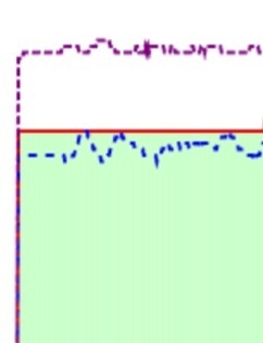 Afbeeldingslocatie: https://tweakers.net/i/bsOUYhzxKPQwYeusf9AZF2VK6dc=/fit-in/4920x3264/filters:max_bytes(3145728):no_upscale():strip_icc():strip_exif()/f/image/5O3f9G2f84ShNZti6aU2vyD6.jpg?f=user_large