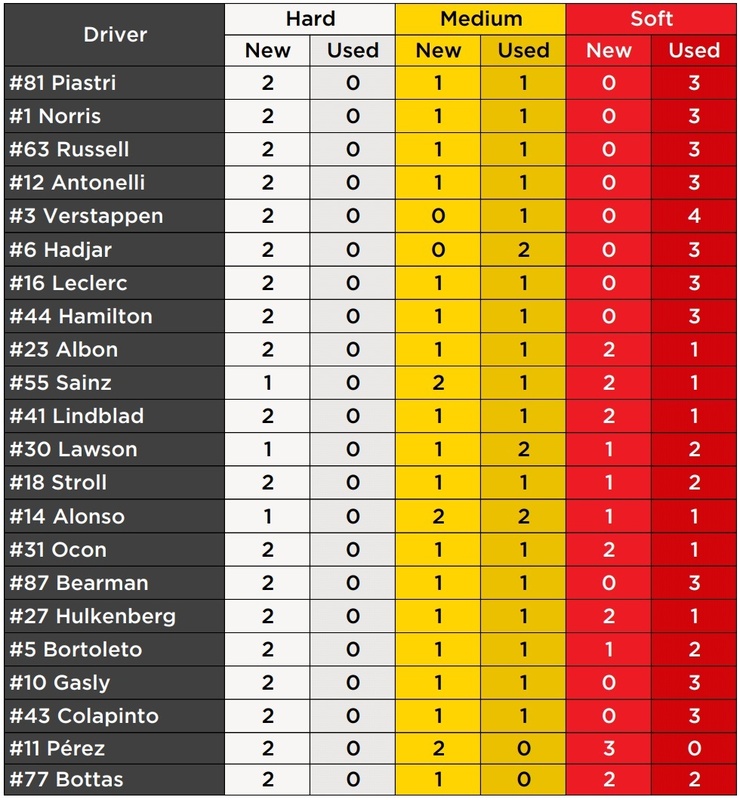 Afbeeldingslocatie: https://tweakers.net/i/bsOZF-bExa3sdnann2tuVJ7NKMs=/x800/filters:strip_icc():strip_exif()/f/image/NfhsxPTZvfdO2dDg30DOSrJE.jpg?f=fotoalbum_large