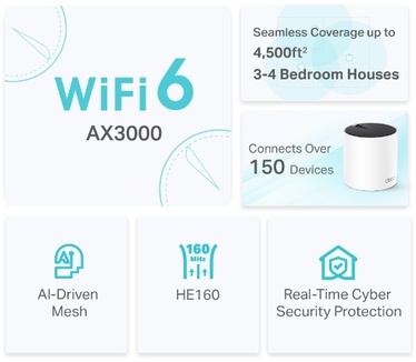 TP-Link Deco X55 (2-pack)