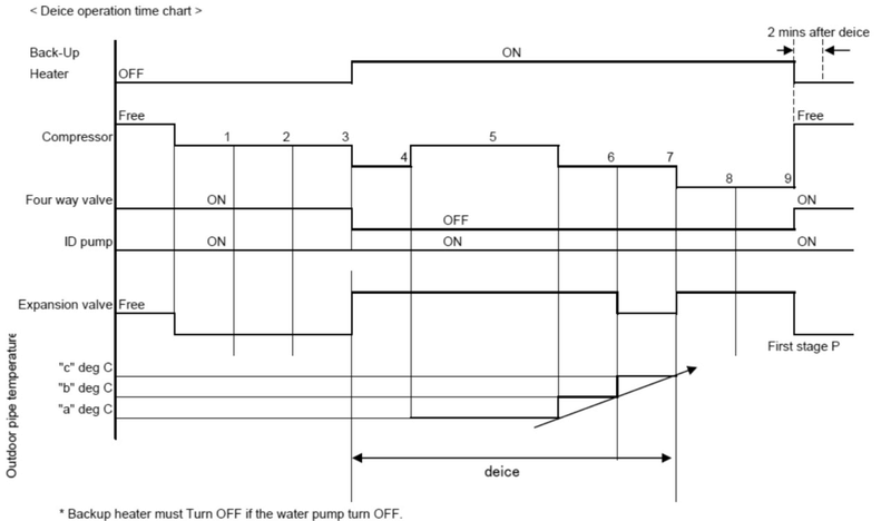 Afbeeldingslocatie: https://tweakers.net/i/bt3dLYBFLLYh9V0Sq5VGcOTn7P0=/800x/filters:strip_exif()/f/image/GkY8nCxYKw1BWANlryF5bH7Y.png?f=fotoalbum_large