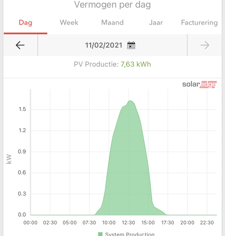 Afbeeldingslocatie: https://tweakers.net/i/bt3wBl6ADXNMthL8K512qrbzfmg=/x800/filters:strip_icc():strip_exif()/f/image/rmF1bFr0rIig3uUYzaq7c7ov.jpg?f=fotoalbum_large