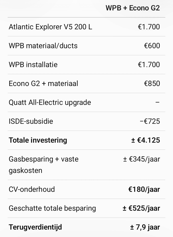 Afbeeldingslocatie: https://tweakers.net/i/bt65i_sIpd8oAOsWMMbBxUaHXl8=/x800/filters:strip_exif()/f/image/2wy9PcsfvoKuy81aWtoFLMD3.png?f=fotoalbum_large