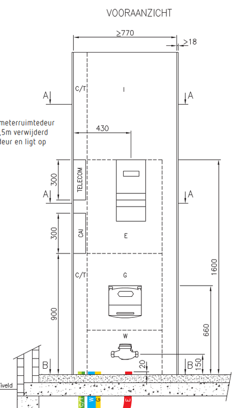 Afbeeldingslocatie: https://tweakers.net/i/bt69gahewkl4gDz8YykyHx7L-gI=/x800/filters:strip_exif()/f/image/1MjryHien41q0MfLzagGCRR8.png?f=fotoalbum_large