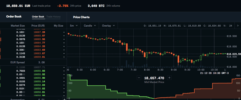 Afbeeldingslocatie: https://tweakers.net/i/btNyn_kCa1vpYRd-L_RnMe0j1Aw=/800x/filters:strip_exif()/f/image/qzwRMPckBQH7PecNDI13guYu.png?f=fotoalbum_large