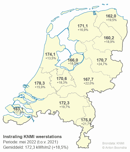 Instraling KNMI (mei 2022 vs 2021)