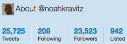 Twitter Noah Kravitz