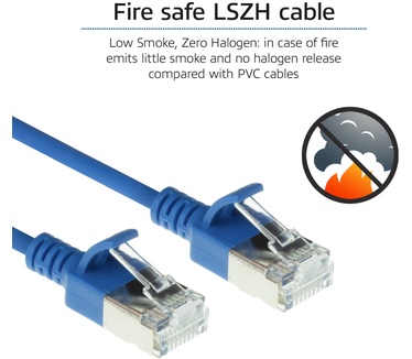 ACT DC7602 CAT6A U/FTP Slimline Patchkabel 2M Blauw