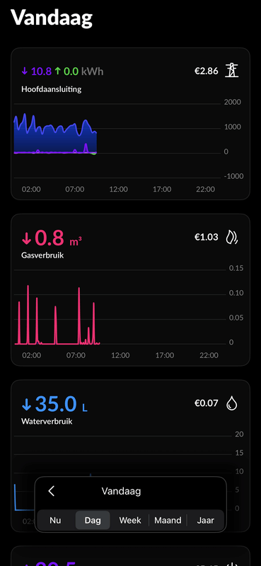 Afbeeldingslocatie: https://tweakers.net/i/bthpnW0NOcfmOmGQhqD8M9vwHzg=/x800/filters:strip_exif()/f/image/VT8kGfGIDJDWWl0VoLpCYa5e.png?f=fotoalbum_large