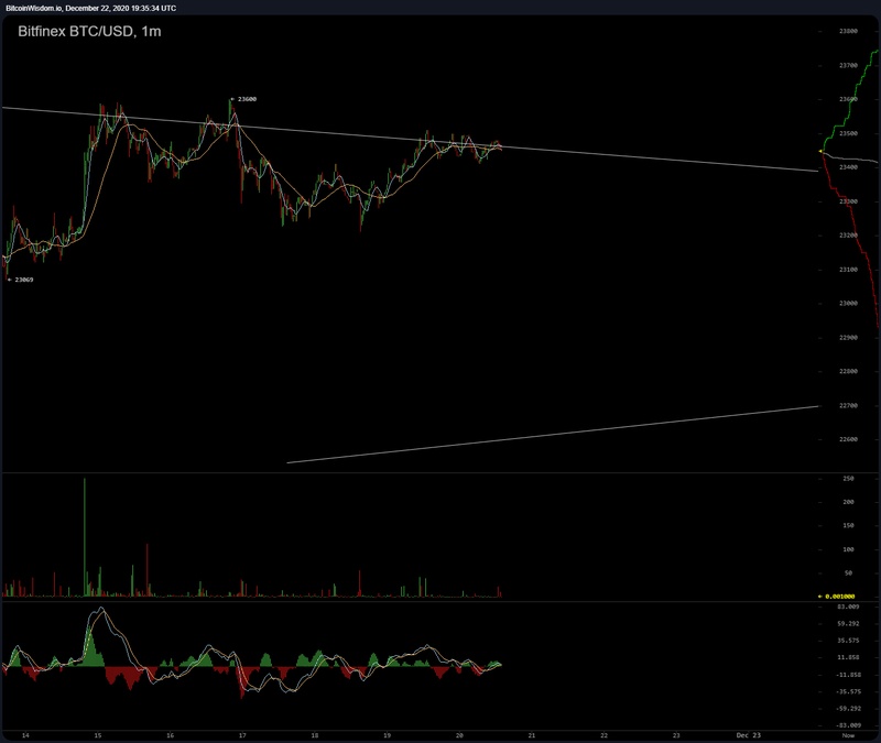 Afbeeldingslocatie: https://tweakers.net/i/btpeaECEY6By_GUuCsn_2zpxB98=/800x/filters:strip_icc():strip_exif()/f/image/8q2wXkWQoIspKcQLchTfqJps.jpg?f=fotoalbum_large