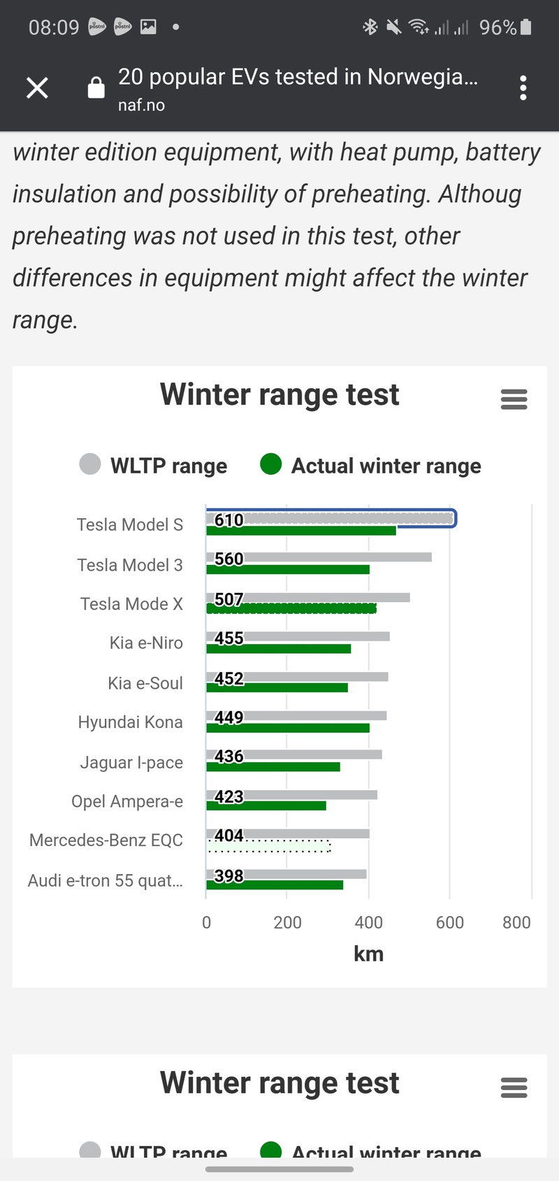 Afbeeldingslocatie: https://tweakers.net/i/bubDedgjBsGgpAbL_7lAnX1rNDU=/800x/filters:strip_icc():strip_exif()/f/image/g6icEZUwp2GtM8wunKyIiCRs.jpg?f=fotoalbum_large