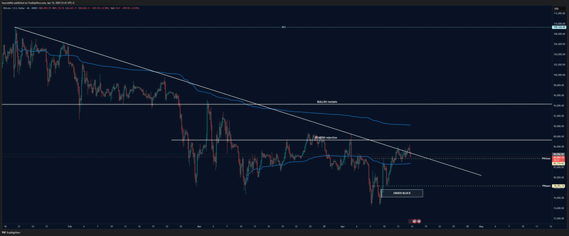 Afbeeldingslocatie: https://tweakers.net/i/buu2fNAryzKbwGz9j3gqkByEL9Q=/800x/filters:strip_exif()/f/image/IqAo0DjlqEGxIFNyNw7d0h45.png?f=fotoalbum_large