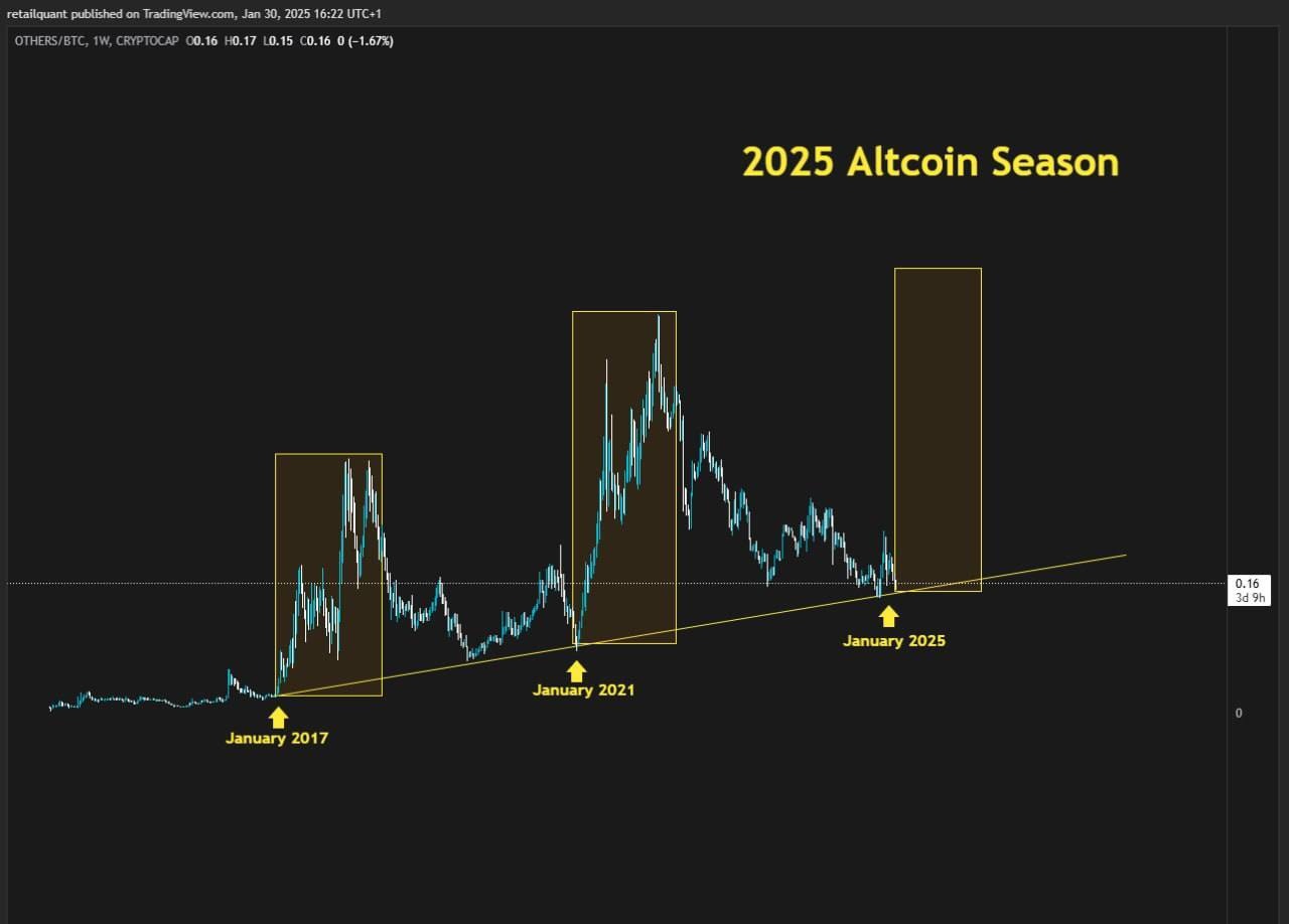 SC] Cryptocurrency Slowchat topic #29 - Cryptocurrencies - GoT