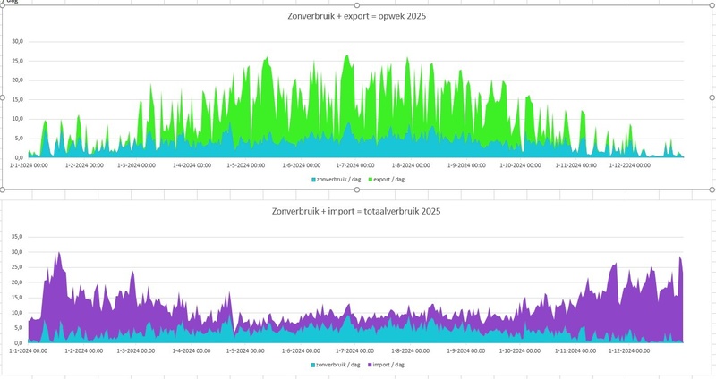 Afbeeldingslocatie: https://tweakers.net/i/bwAzjYkbWx8rCPfaEjFgSf_KlE0=/800x/filters:strip_icc():strip_exif()/f/image/i0reQSD7TqfNJ36Hoikhpowt.jpg?f=fotoalbum_large