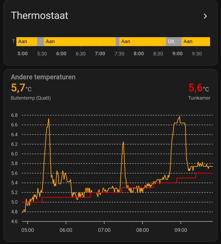 Afbeeldingslocatie: https://tweakers.net/i/bxF1SLw0oTnclgR1f1yBHZ_CgQ4=/x800/filters:strip_icc():strip_exif()/f/image/4N5YNr6at74rSwsI4ySkD6Tg.jpg?f=fotoalbum_large