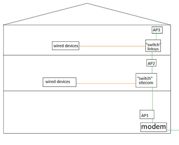 Afbeeldingslocatie: https://tweakers.net/i/by-13hCSgZrY8_aUhz8Lk5gvczs=/full-fit-in/4000x4000/filters:no_upscale():fill(white):strip_exif()/f/image/RMilFP1w0mqa5SGlk9Z60tEl.png?f=user_large