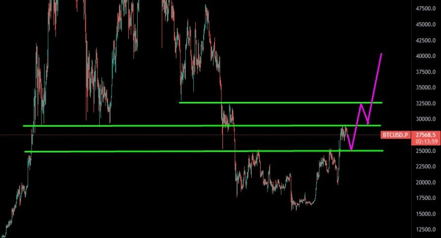 SC] Cryptocurrency Slowchat topic #24 - Cryptocurrencies - GoT