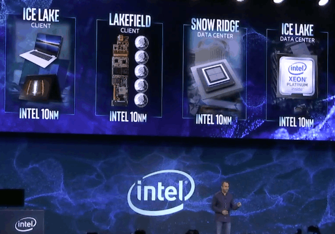 CES-overzicht Intel