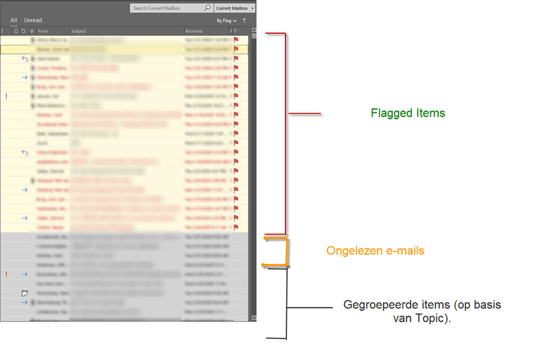 Afbeeldingslocatie: https://tweakers.net/i/bzNV6AZq6GPPC4W9DVbUIMR05N4=/800x/filters:strip_exif()/f/image/nlNDo1UPGPLIKgkg70dsmKIs.png?f=fotoalbum_large