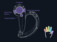 Valve Knuckles