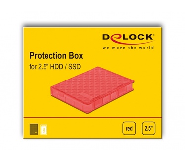 Delock 18370