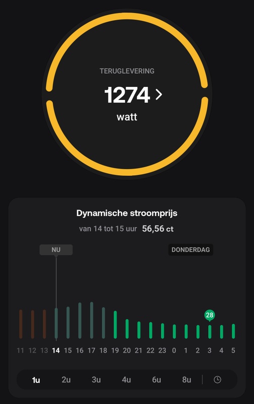 Afbeeldingslocatie: https://tweakers.net/i/c-W5vmpayXs2K2h4AE-47giW-Cs=/x800/filters:strip_icc():strip_exif()/f/image/8uxcADCF0JtXypZz4kiQ4mOm.jpg?f=fotoalbum_large
