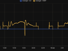 Afbeeldingslocatie: https://tweakers.net/i/c035WfvtVvaBkfAjr_rx4G5hAqE=/234x176/filters:gifsicle():strip_exif()/f/image/G7Ln62zWgQsG46Sbesux2i9Z.gif?f=fotoalbum_medium
