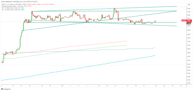 Afbeeldingslocatie: https://tweakers.net/i/c041Kej68c4r5D1F0-GkEtka0oE=/800x/filters:strip_exif()/f/image/bxAgXgBJLYSRkrgeXCfcyV3x.png?f=fotoalbum_large