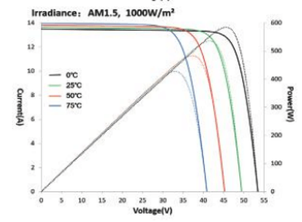 Afbeeldingslocatie: https://tweakers.net/i/c0CUjEGEH4PZThUaHvujl35vYyA=/full-fit-in/4000x4000/filters:no_upscale():fill(white):strip_exif()/f/image/TiVSu1wnI0dIWwKgKPCF3pTV.png?f=user_large