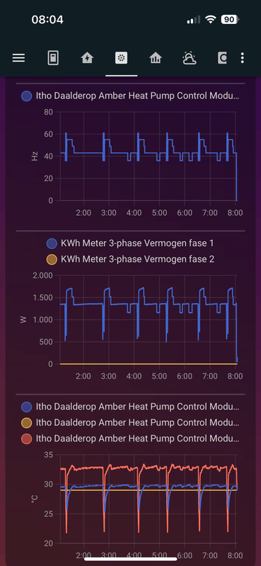 Afbeeldingslocatie: https://tweakers.net/i/c0Ft1EJfllrCJe8mZ6DQ-Ui7H50=/x800/filters:strip_exif()/f/image/LKvxuKUK3SnUQC50RkGWgvQm.png?f=fotoalbum_large
