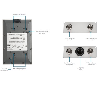 Sonicwall Sonicwave 231o